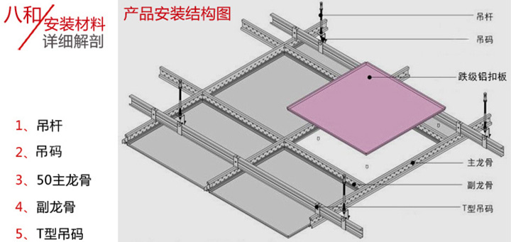 明架鋁扣板吊頂安裝結構