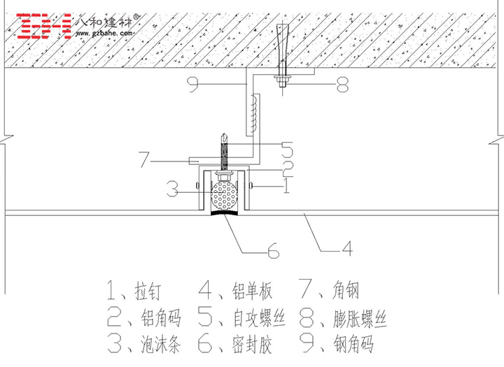 鋁單板留縫安裝節點