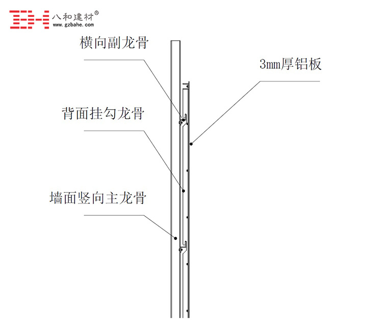 鋁單板干掛安裝節點