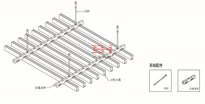 方通安裝結構