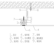 鋁單板留縫安裝節點