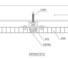 鋁蜂窩板墻面安裝節點