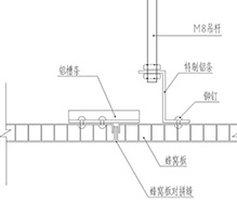 鋁蜂窩板吊頂安裝節點