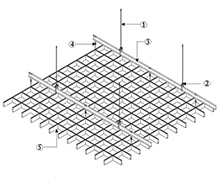 鋁格柵吊頂安裝節點